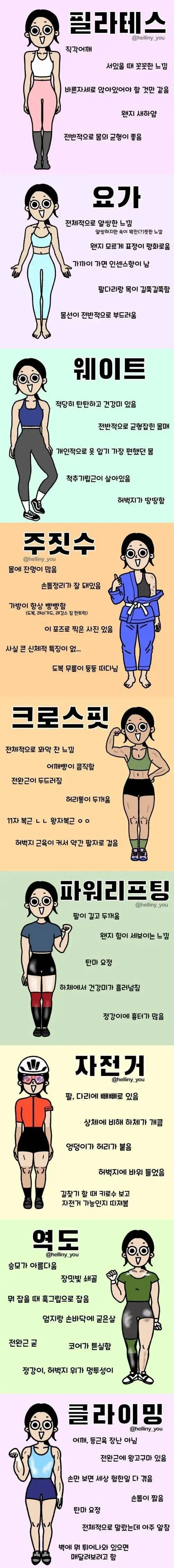 여자 운동별몸매 특징